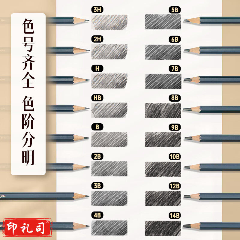 得力S999-12B_高级绘图铅笔12支彩盒装12B(蓝)(12支/盒*10)