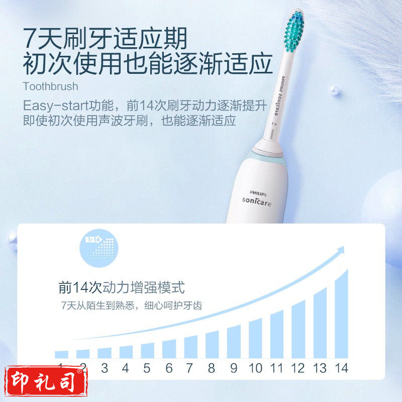 飞利浦（PHILIPS） 电动牙刷 HX3216/01