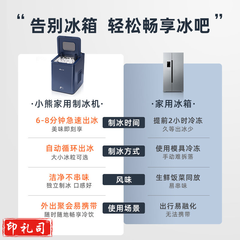 小熊Bear ZBJ B01W1 小型全自动制冰机 窗口可视