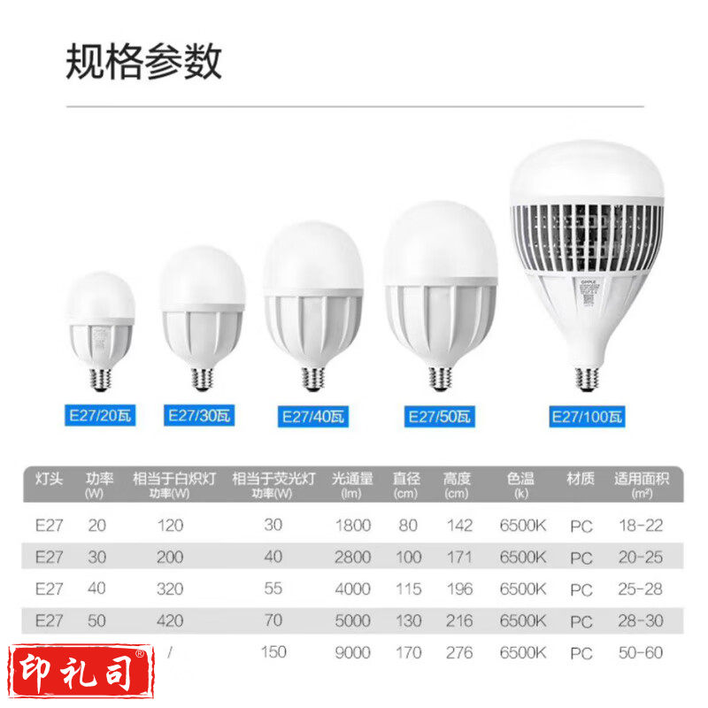 欧普照明（OPPLE）LED 球泡灯 大螺口灯泡球泡超亮灯源6W-E27-6500K