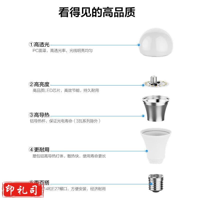 欧普（OPPLE）led灯泡节能大螺口家用商用大功率光源超亮E27高显色球泡螺旋 【高显色】6W白光【E27大螺口】