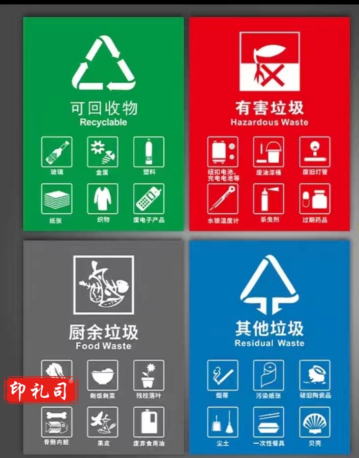  垃圾分类标识牌 不可回收标示贴 国标带图垃圾分类贴(4个/套) (尺寸20*30)