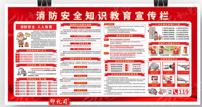 校园消防安全知识宣传栏