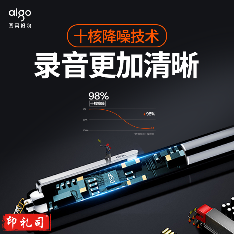 爱国者（aigo） 爱国者笔形录音笔R6600黑色 8G