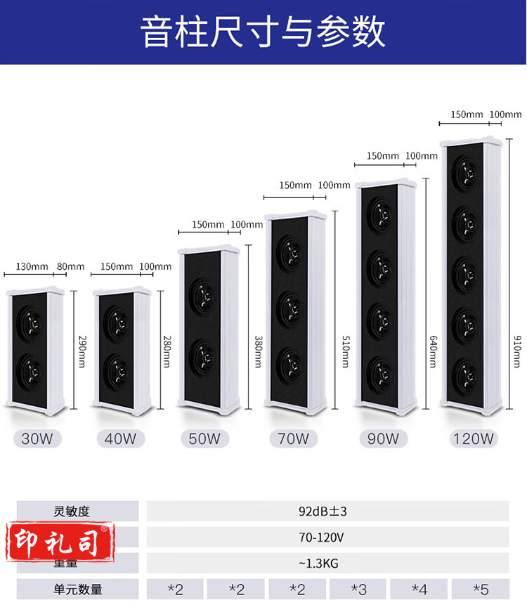 先科（SAST） 室外防水音柱音响 户外定压壁挂音箱学校店铺公共广播喇叭 70W