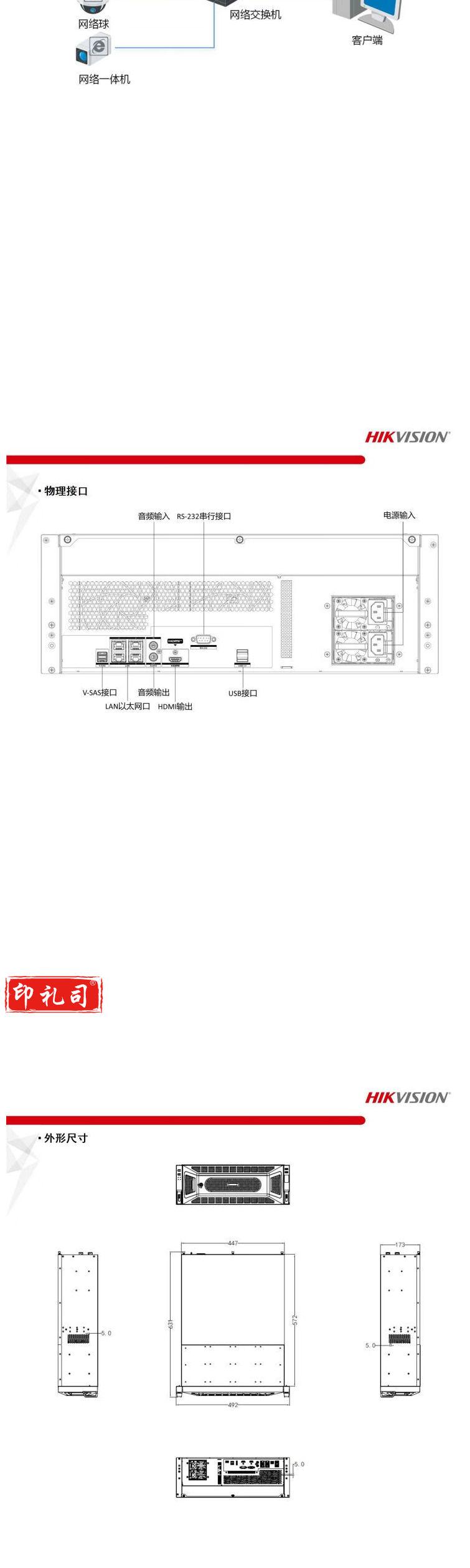 【海康威视DS-95100N-HS24R】海康威视 视频存储服务器 智能视频存储计算服务器 DS-9_2_1.png