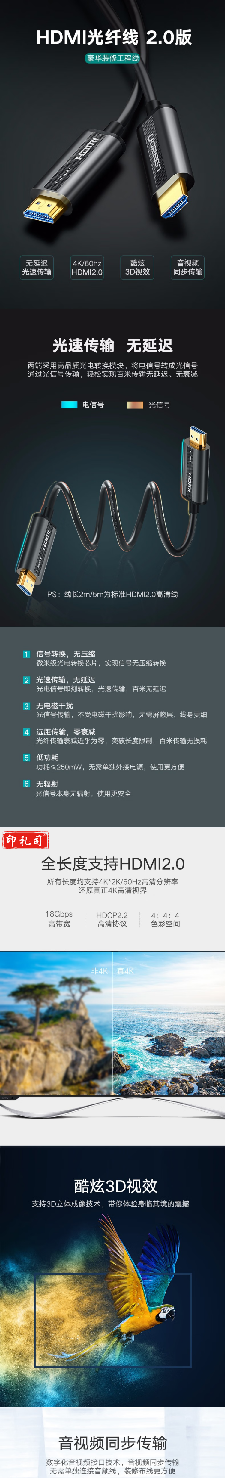 【绿联HD132】绿联（UGREEN）50220 HDMI光纤线2.0版 4K60Hz发烧工程级数字_1_1.png