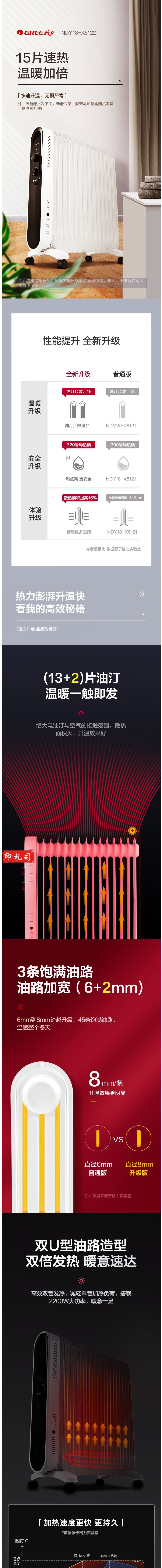 【格力NDY18-X6122】格力 （GREE） 京品家电 取暖器_电暖器_电暖气片家用 低噪15片_1_1.png