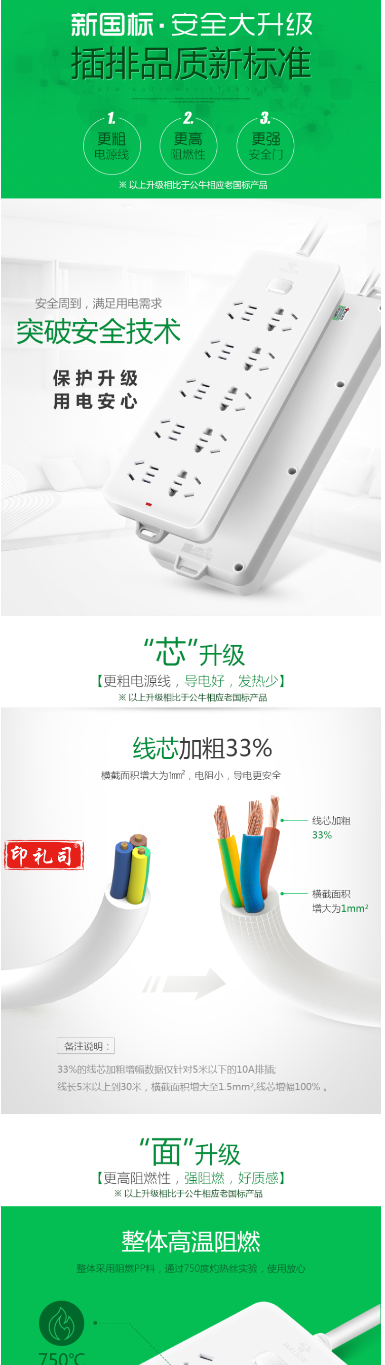 【公牛GN-218】公牛GN-218插座5米【行情 报价 价格 评测】-京东_1_1.png