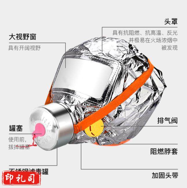 过滤式呼吸器（CX202309051035033249）