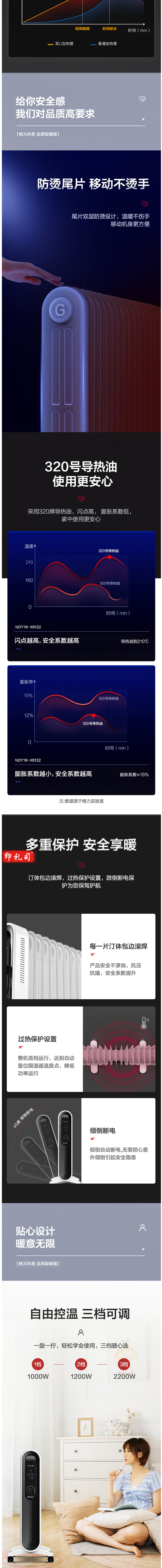 【格力NDY18-X6122】格力 （GREE） 京品家电 取暖器_电暖器_电暖气片家用 低噪15片_2_1.png