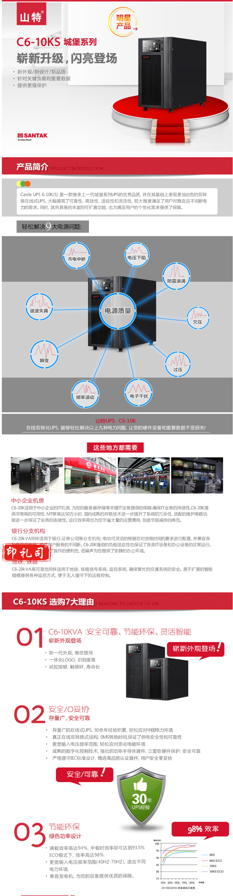 【山特C10KS】山特（SANTAK）C10KS 在线式UPS不间断电源外接电池长效机 10KVA__1_1.png