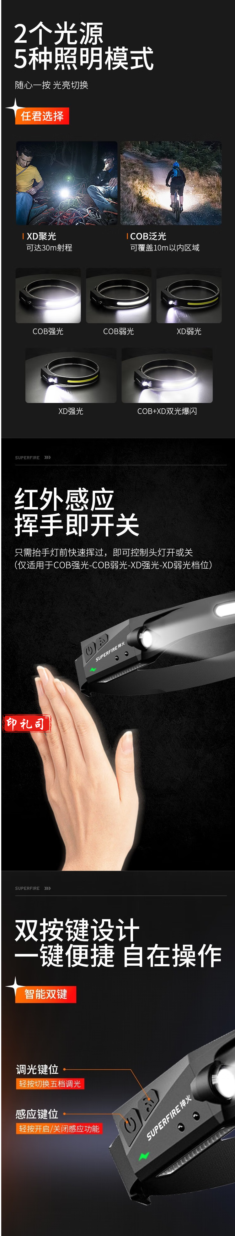 【神火GTX6】神火（SupFire） GTX6远近两用头灯超长续航夜钓灯强光超亮钓鱼灯感应头灯头戴.png