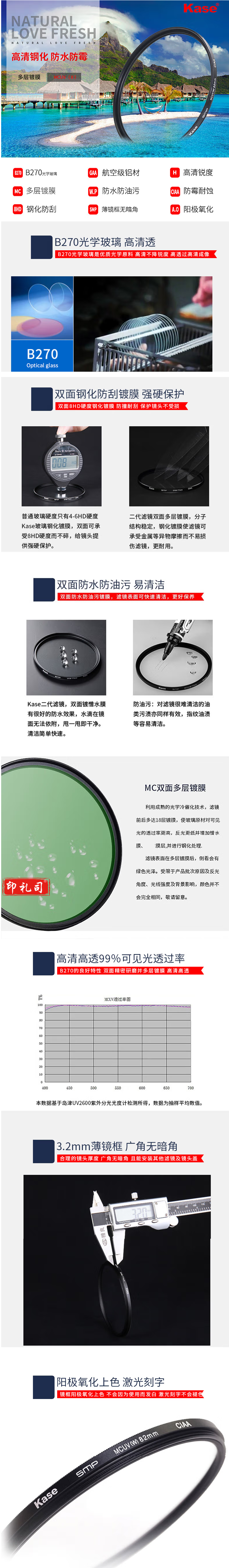 【卡色（Kase）MC UV镜 II代】卡色（Kase） MCUV镜 二代 多层镀膜 镜头保护镜 超.png