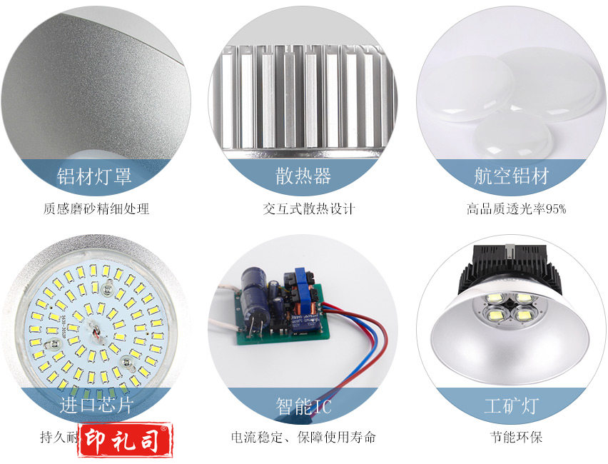 工矿灯产品细节