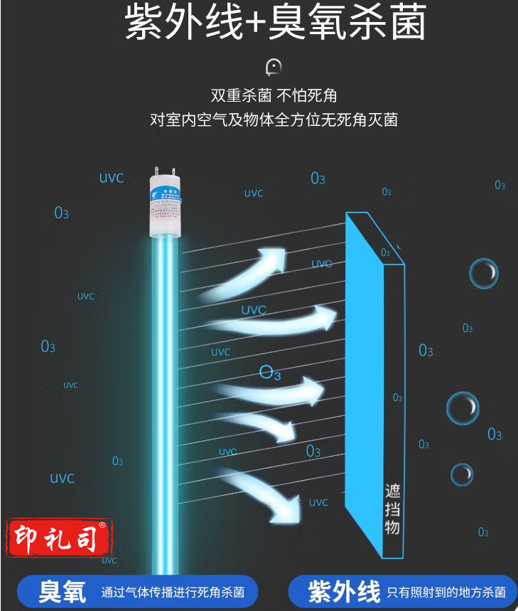 紫外线消毒灯管 30W