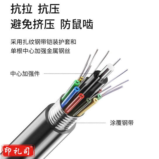 菲尼特  12芯单模光纤   每米价