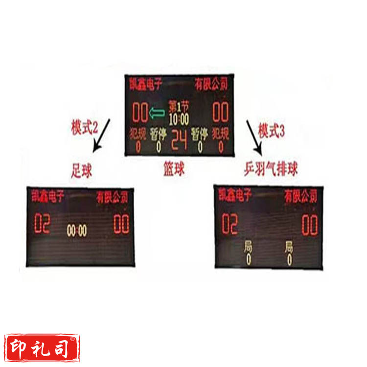 篮球电子计分牌屏