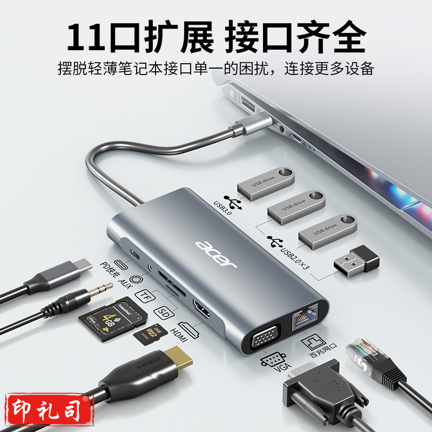 扩展坞11合1 USB-C转HDMI转换器